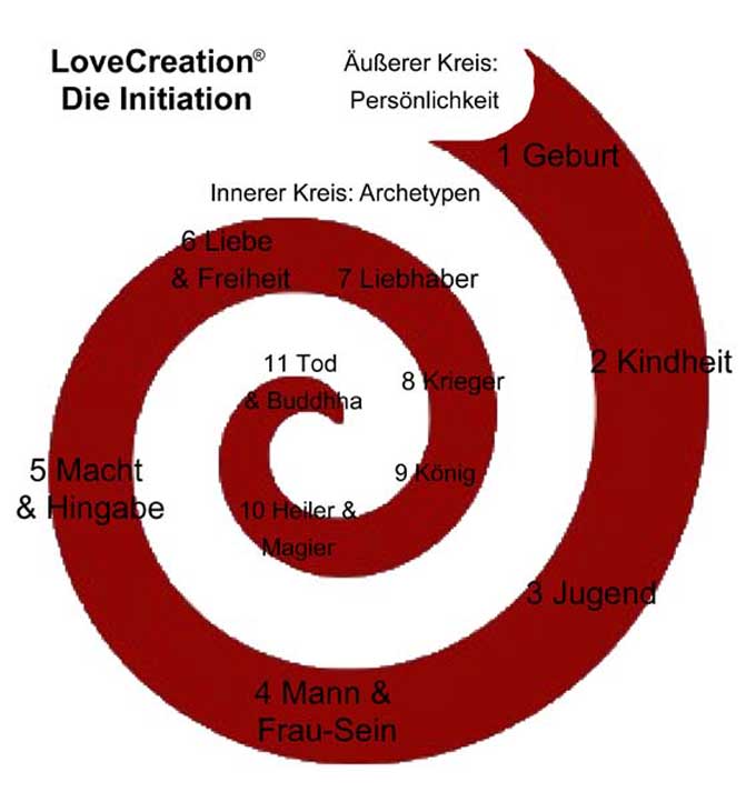 Spirale-rot-voll-4